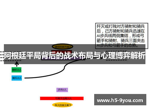 阿根廷平局背后的战术布局与心理博弈解析