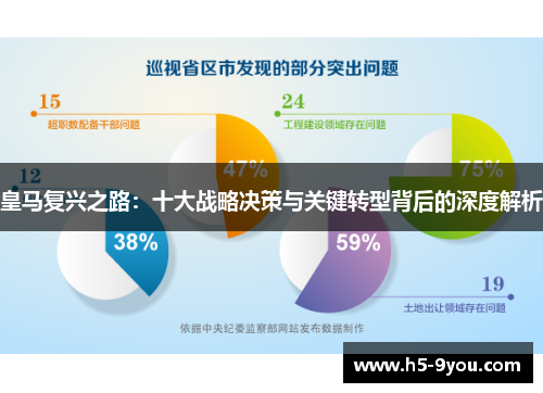 皇马复兴之路：十大战略决策与关键转型背后的深度解析