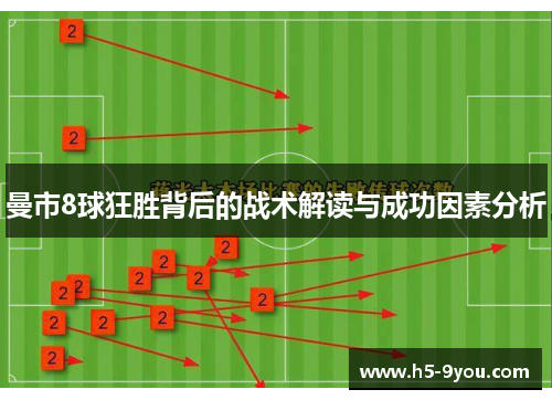 曼市8球狂胜背后的战术解读与成功因素分析