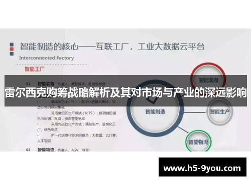 雷尔西克购筹战略解析及其对市场与产业的深远影响